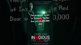 The production budget of Insidious