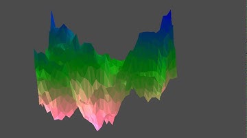 Fractal Terrain Using Diamond-Square Algorithm