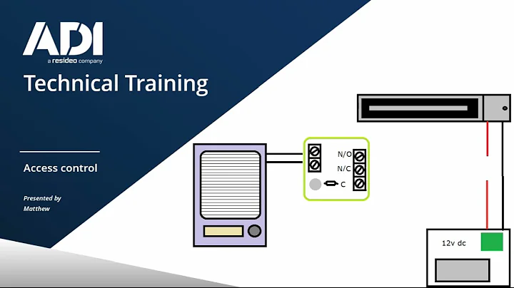 How a Relay Works and Using Them in a Security System