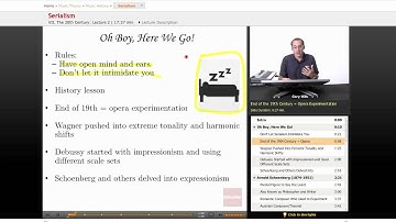 Music History: Serialism
