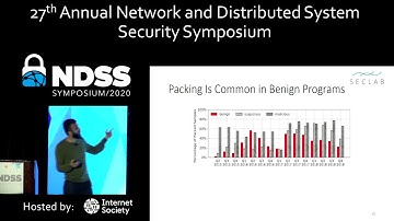 NDSS 2020 Limits of Machine Learning Classifiers Based on Static Analysis Features