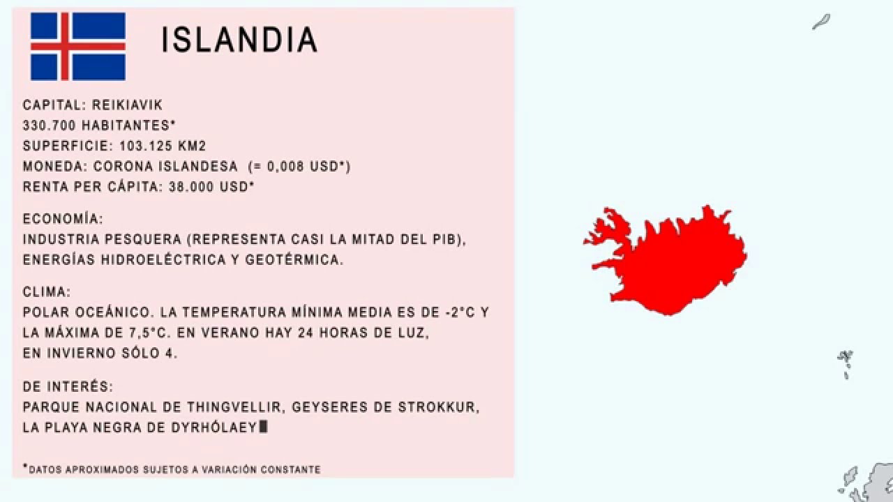 DÓNDE ESTÁ ISLANDIA? - YouTube