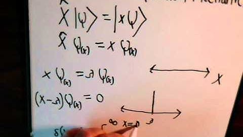 Topics In Quantum Mechanics Video #10: Position Operator & Dirac Delta Function