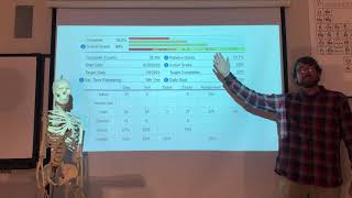 Full E2020 progress report breakdown Update