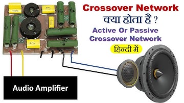 What is Crossover Network for Speakers | Active Or Passive Crossover Network kya hota hai | Hindi