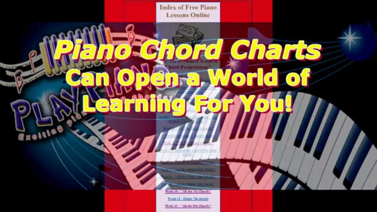 Open Piano Chords Chart