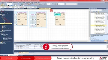 Servo drives. Application programming - Lesson 6 – Movement control modes