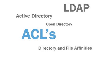 VTrak A-Class Key Features
