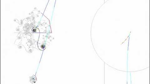 zeta function-the elegant dance of the convergence line