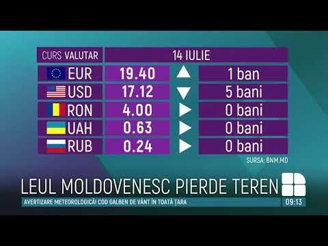 Video: Flat - ce este? Definiție, caracteristici și aplicare în comerț