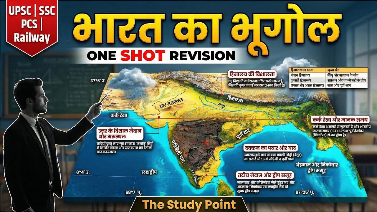 भारत का भूगोल One Shot Revision 2026 | Complete Indian Geography | UPSC, SSC, PCS, Railway, UPPolice