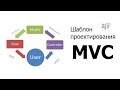 MVC - Создание телефонной книжки