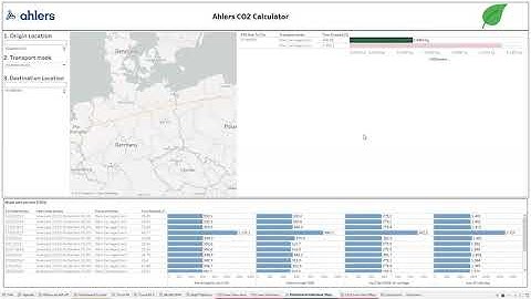 AHLERS CARBON FOOTPRINT | CO² CALCULATOR DEMO