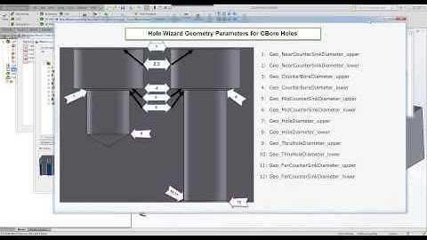 SolidWorks Hole Wizard Feature Recognition SolidCAM Machining Process - in depth (H)