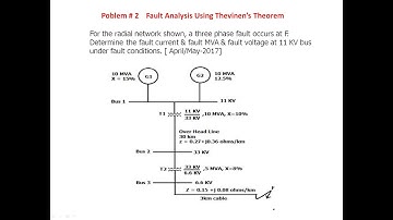 Problem # 2 | U.Q | Symmetrical Fault Analysis using Thevinen