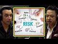 Raj karan shrestha explains meaning of risk in business