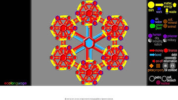 Monetary Policy & Liquidity Trap