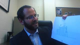 ECON 206: Multiple Bins in a Peak