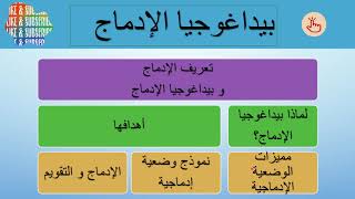 الدرس السابع من #مجزوءة_البيداغوجيات و طرق #التنشيط..#بيداغوجيا #الإدماج #جديد