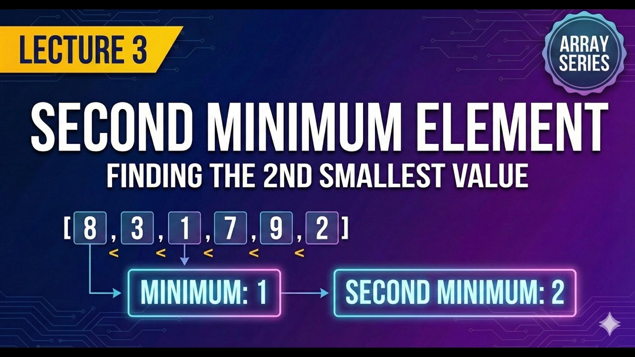 Lecture 3:First  and  Second Minimum Element