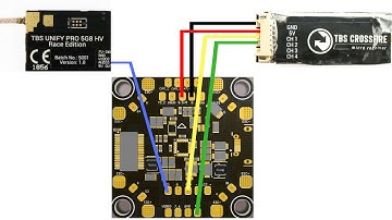 Josh Bardwell F4 FC How to Setup CrossFire - Smart audio - Camera Control