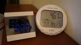 Фальшивый измеритель CO2 с Aliexpress
