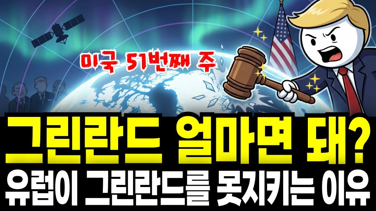국제법은 필요없다. 유럽이 그린란드를 못지키는 이유