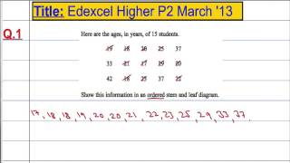 Edexcel Higher P2 March 2013 Q1