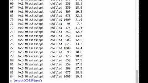 Como eliminar datos de un data.frame (matriz de datos) en Rstudio