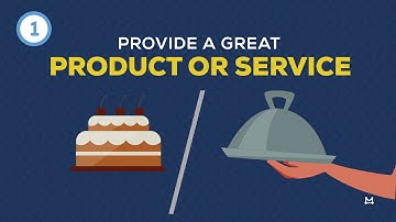 Keys To Small Business Success | Marcus Business Learning Center Lesson