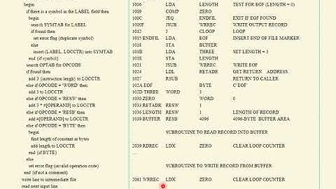 pass1 and pass2 algorithm of two pass assembler(Malayalam)/CS303 System Software
