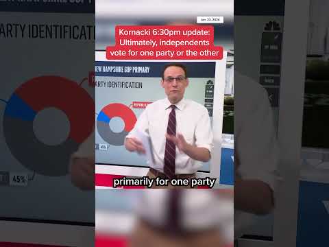 Kornacki: Ultimately, independents vote for one party or the other