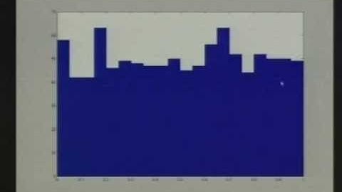 5. Elementary Matrix Operations (Video lectures on MATLAB )