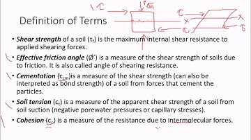 Shear Strength of Soil Part 1 by Engr. Emerzon Torres, MSCE