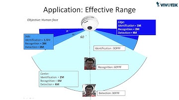 Vivotek - VIV-FE8180 Webinar