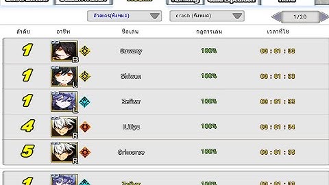 【Elsword INT】Liberator Henir Challenge 1:33