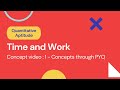 Understanding the Time and Work concepts through PYQ of XAT | Priyasha Das|Quant| TSD| XAT| CAT | QA