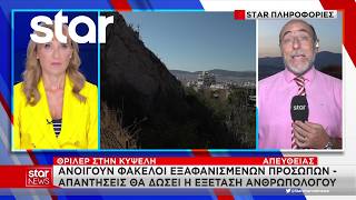 Θρίλερ στην Κυψέλη: Προπονητής εντόπισε σακούλα με ανθρώπινα οστά