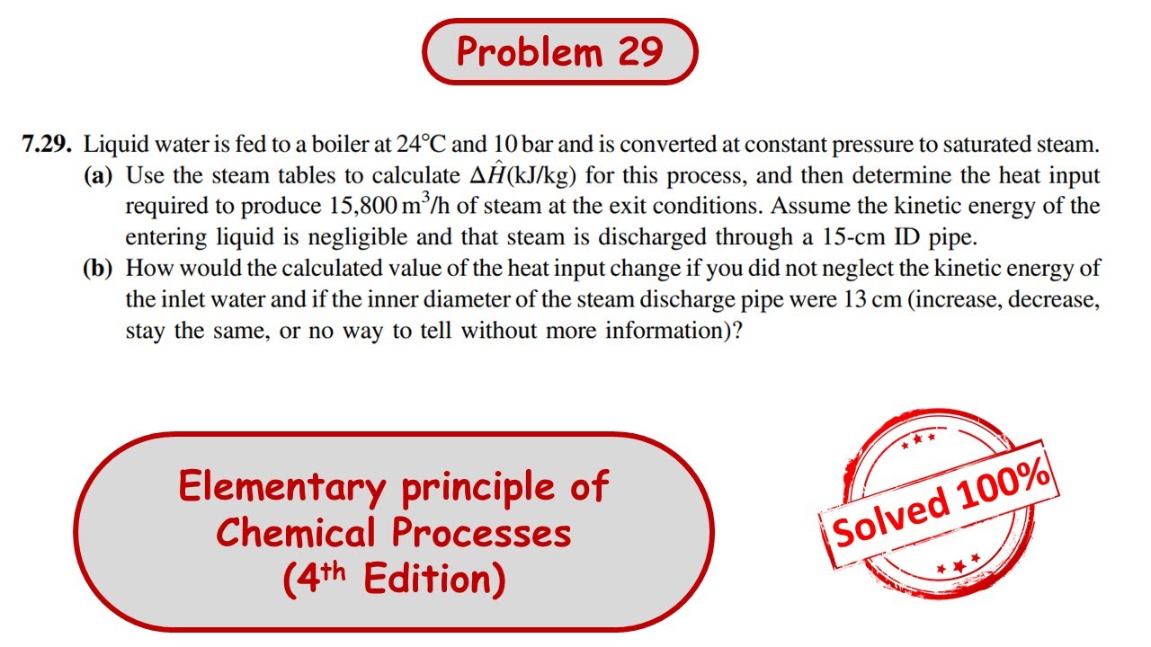 Liquid water is supplied to a boiler at a temperature of 24°C and a