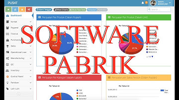 Software Pabrik Berbasis Web - PHP - MySql   aplikasi untuk mengelola perusahaan manufacturing