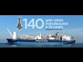 Taylor Valves  | Enquest Producer Project | 140 Valves in 18 weeks | FPSO