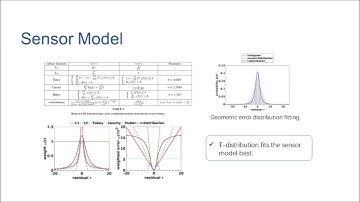 CannySLAM: Indoor Navigation with RGB-D Cameras based on Semi-Dense Geometric 3D-2D Alignment