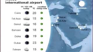 Euronews Meteo Airport 2009