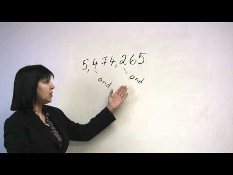 Speaking English - Saying Numbers