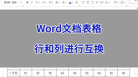 Word文档表格，行和列进行互换。#excel技巧 #word #办公技巧