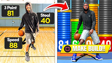 NBA 2K26 でリアルライフビルドを作成しました... (史上最短のビルド)