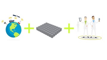 Weather in your pocket: What goes in to generating a forecast for you?