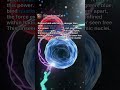 Quantum Chromodynamics: The Strong Force #Shorts