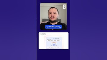 Что делает kube-controller-manager? #слёрм #shorts #go #kubernetes