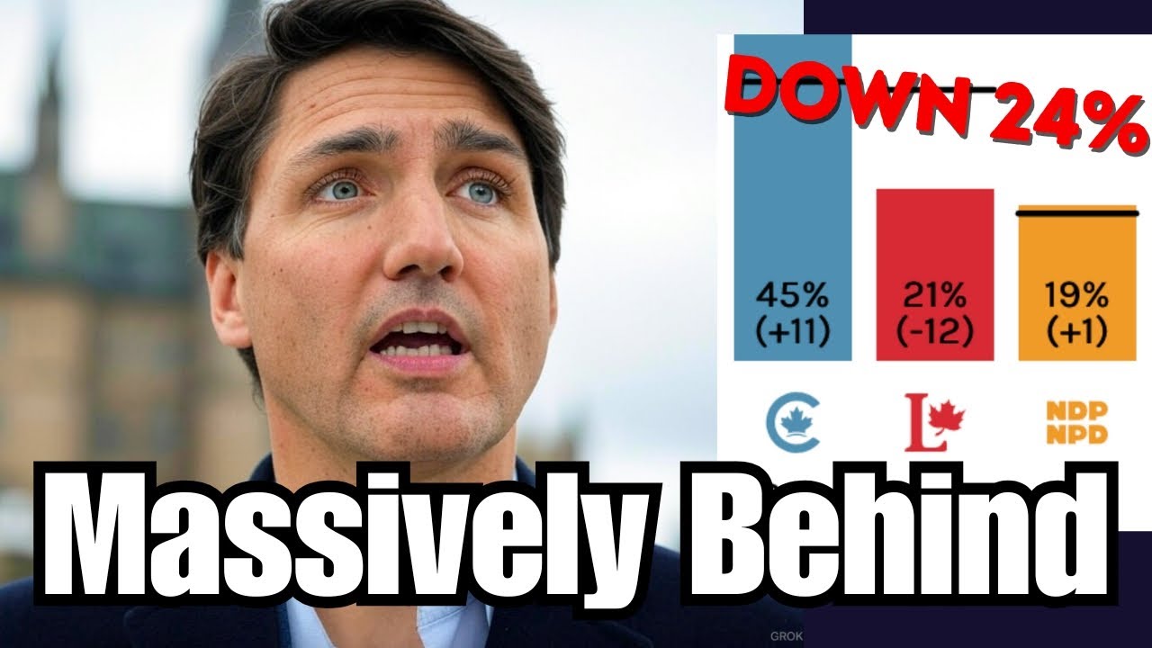 Liberals massively down in polls despite what anti-Poilievre pollster claims (EKOS response)